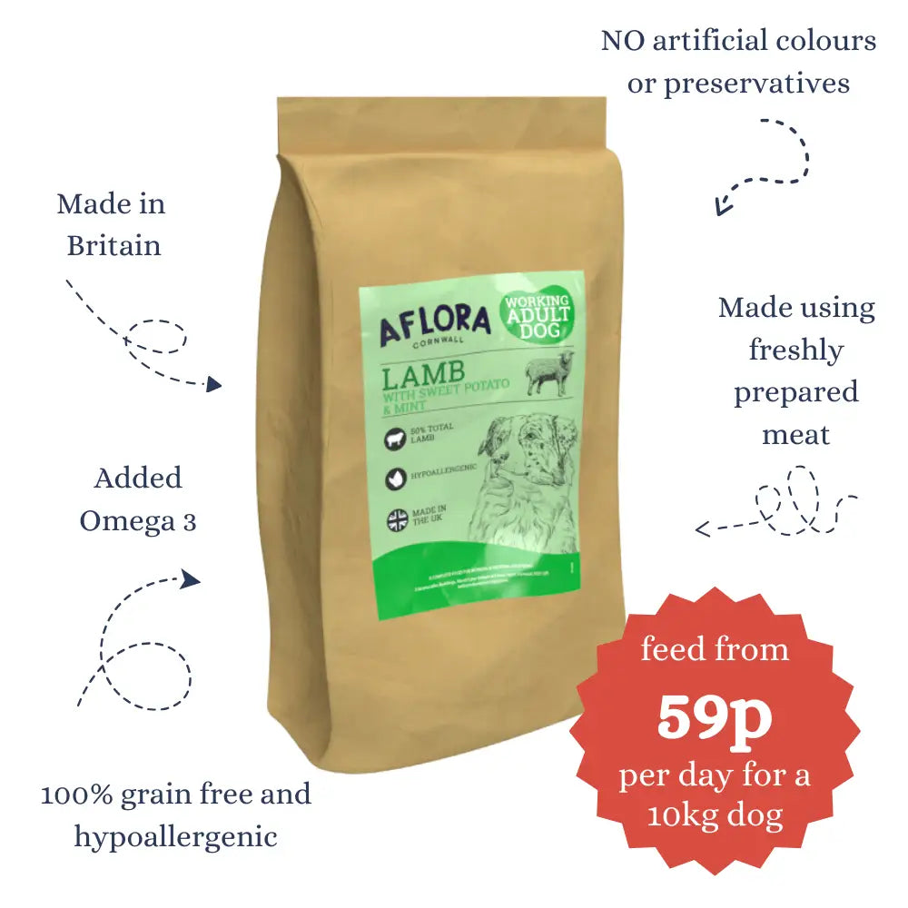 Aflora dog food package with text highlighting features on a white background