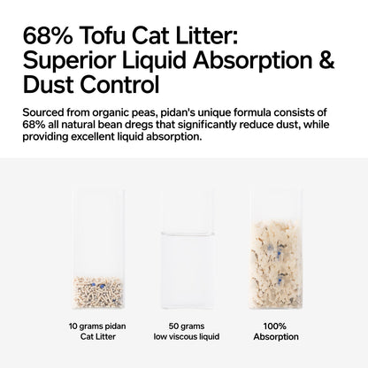 Signature Mixed Tofu Cat Litter