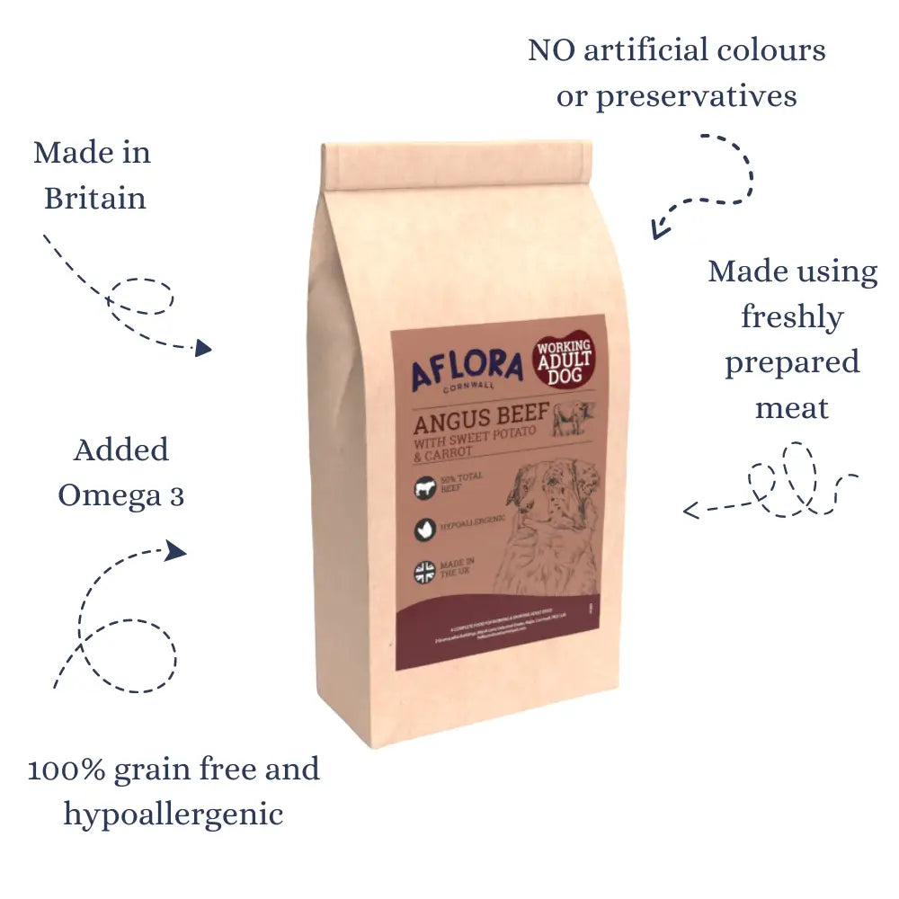 Dog food package with Aflora branding on a white background