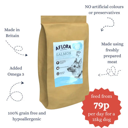 Aflora salmon dog food package with text highlighting features on a white background