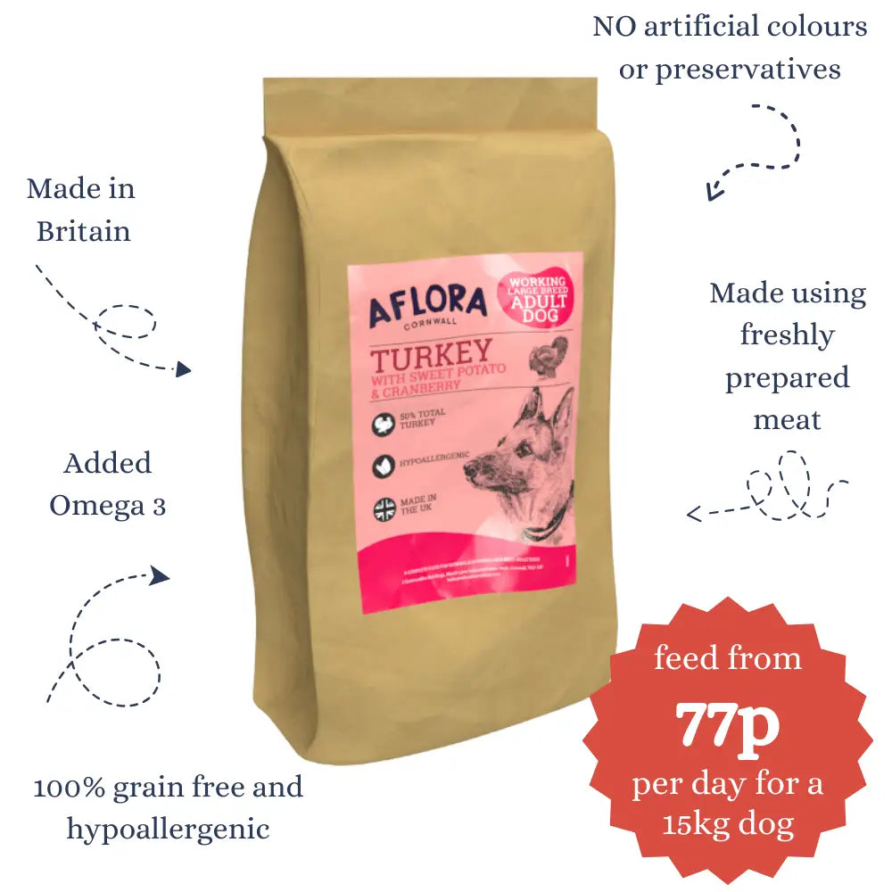 Dog food package with Aflora branding on a white background