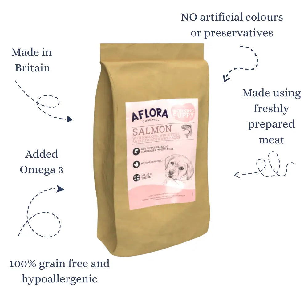 Dog food package with Aflora label on a white background