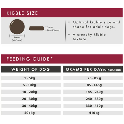 Kibble size and feeding guide for adult dogs on a label