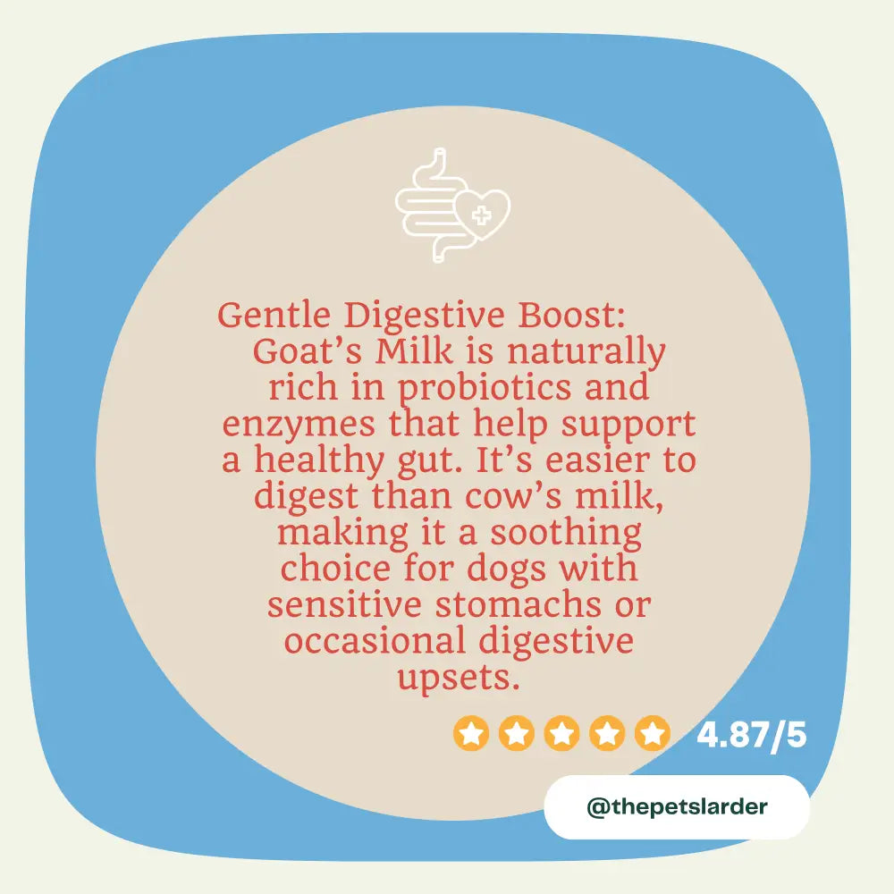 Product description card for goat's milk as a digestive boost with text and rating on a blue border.